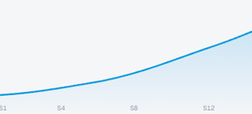SEO prestashop : référencement naturel boutique prestashop