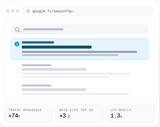 SEO PrestaShop : référencement boutique PrestaShop