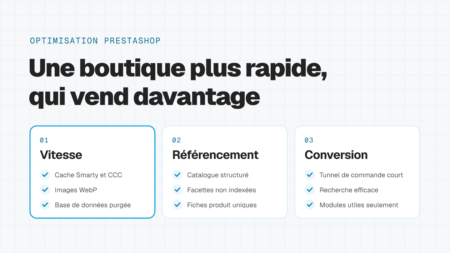 Optimisation PrestaShop : vitesse, référencement et conversion, les trois leviers d'une boutique plus rapide qui vend davantage