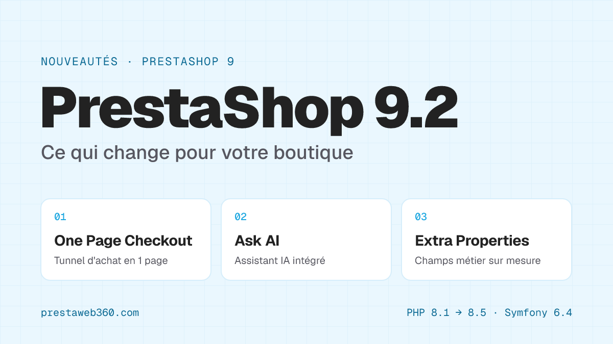 PrestaShop 9.2 : One Page Checkout, Ask AI et Extra Properties
